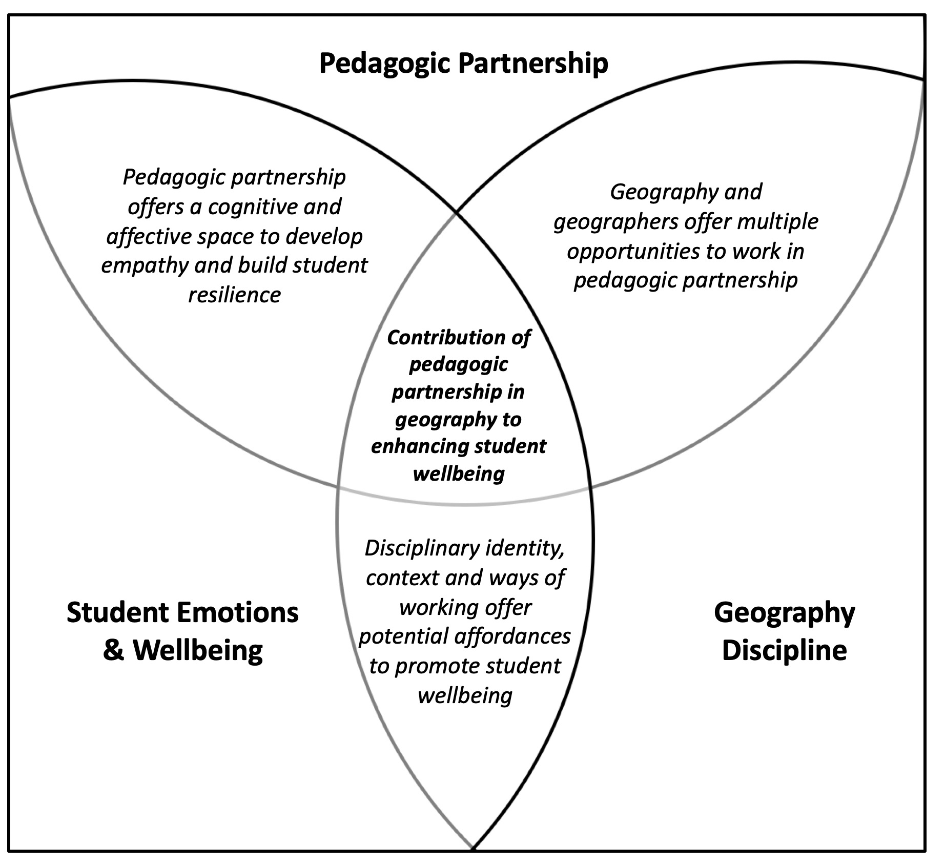 Figure 1.jpg