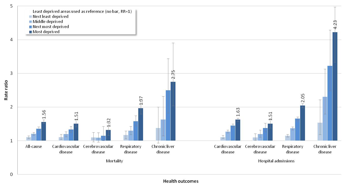 New figure 3.jpg