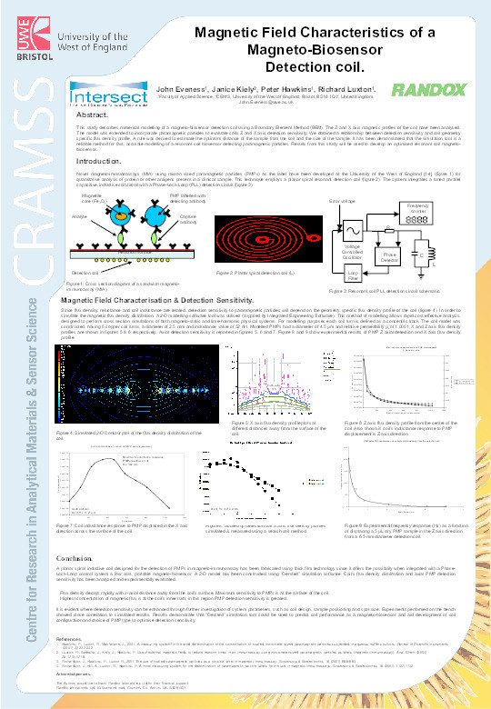 Magnetic field characteristics of a magneto-biosensor 
detection coil Thumbnail