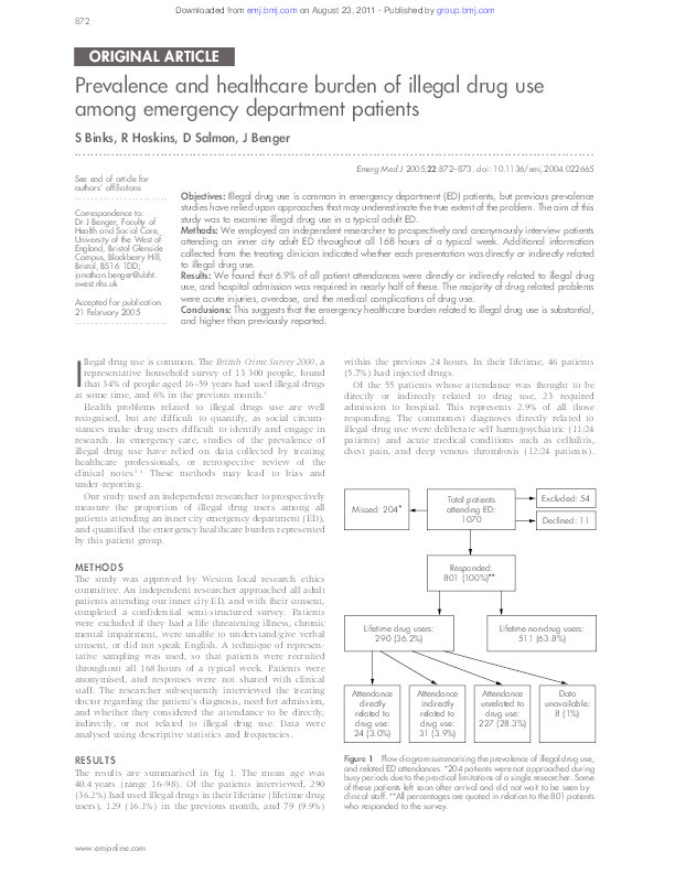 Prevalence and healthcare burden of illegal drug use among emergency department patients Thumbnail