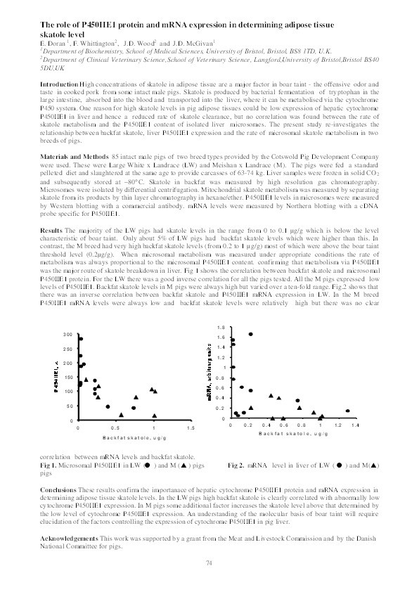 The role of P450IIE! protein and mRAN expression in determining adipose tissue skatole level Thumbnail