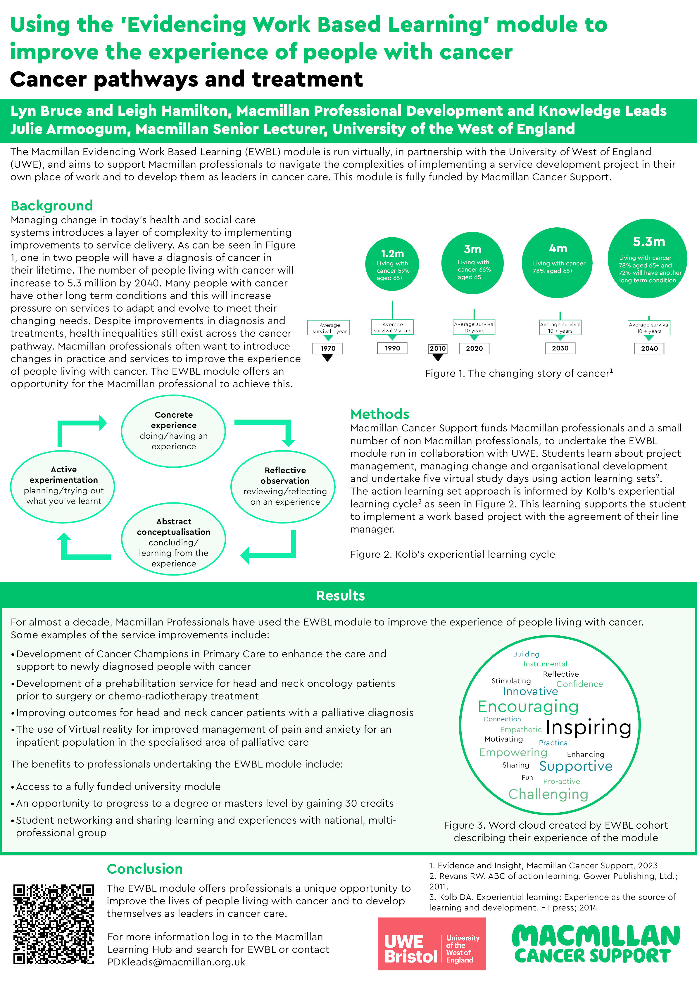 Using the 'Evidencing Work Based Learning' module to improve the experience of people with cancer Thumbnail