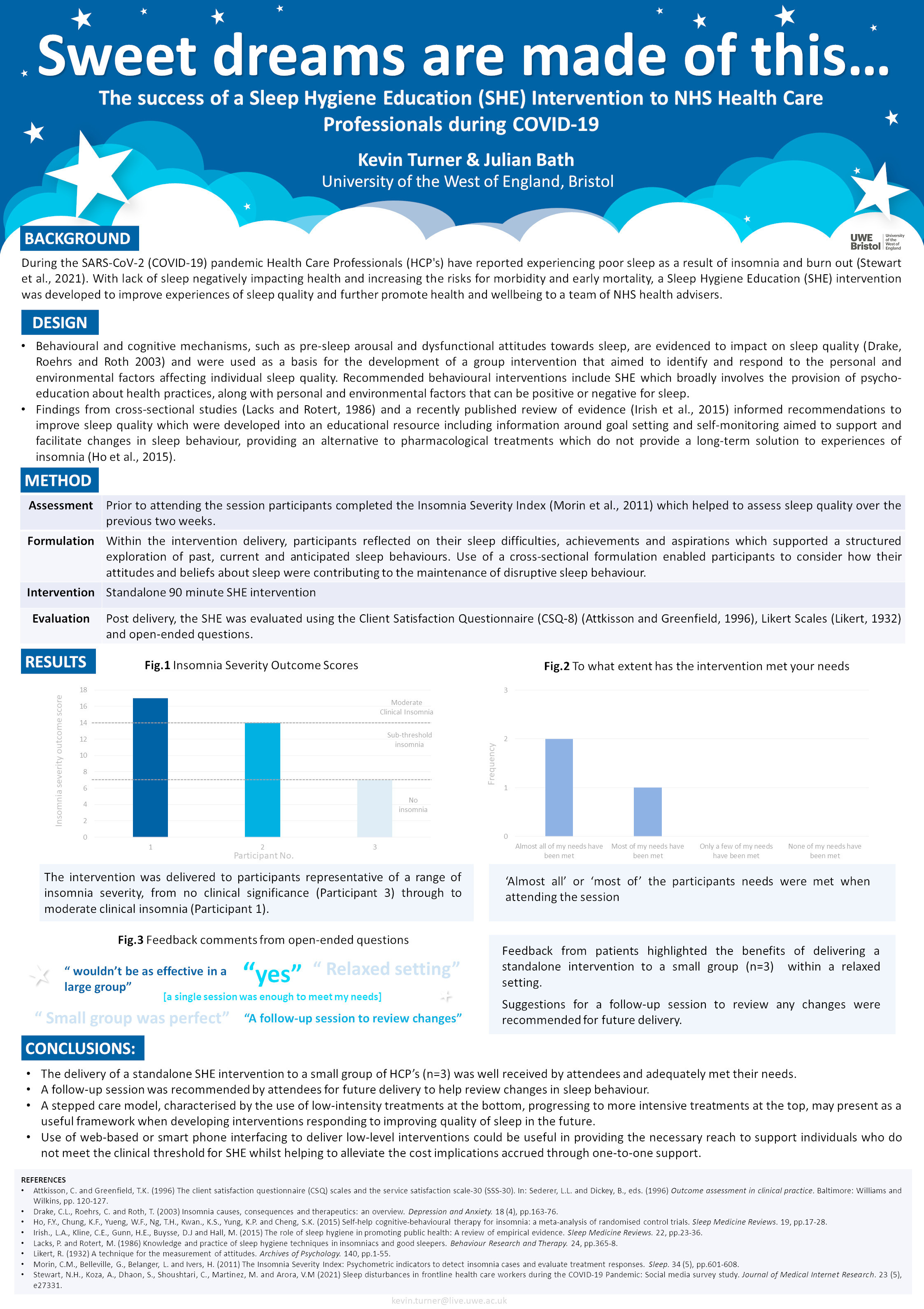 Sweet dreams are made of this... The success of a Sleep Hygiene Education (SHE) intervention to NHS Health Care Professionals during COVID-19 Thumbnail