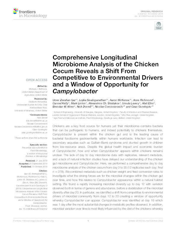 Comprehensive longitudinal microbiome analysis of the chicken cecum reveals a shift from competitive to environmental drivers and a window of opportunity for Campylobacter Thumbnail