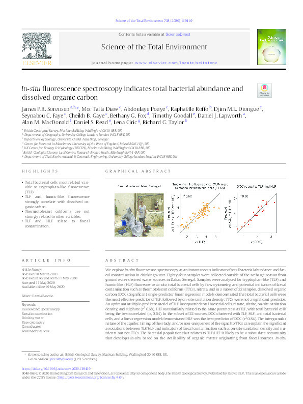 In-situ fluorescence spectroscopy indicates total bacterial abundance and dissolved organic carbon Thumbnail