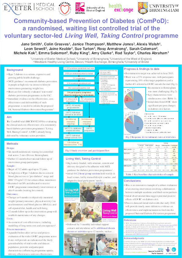 Community-based Prevention of Diabetes (ComPoD): A randomised, waiting list controlled trial of the voluntary sector-led Living Well, Taking Control programme Thumbnail