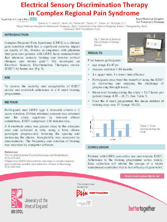 Electrical sensory discrimination therapy in complex Regional Pain Syndrome Thumbnail