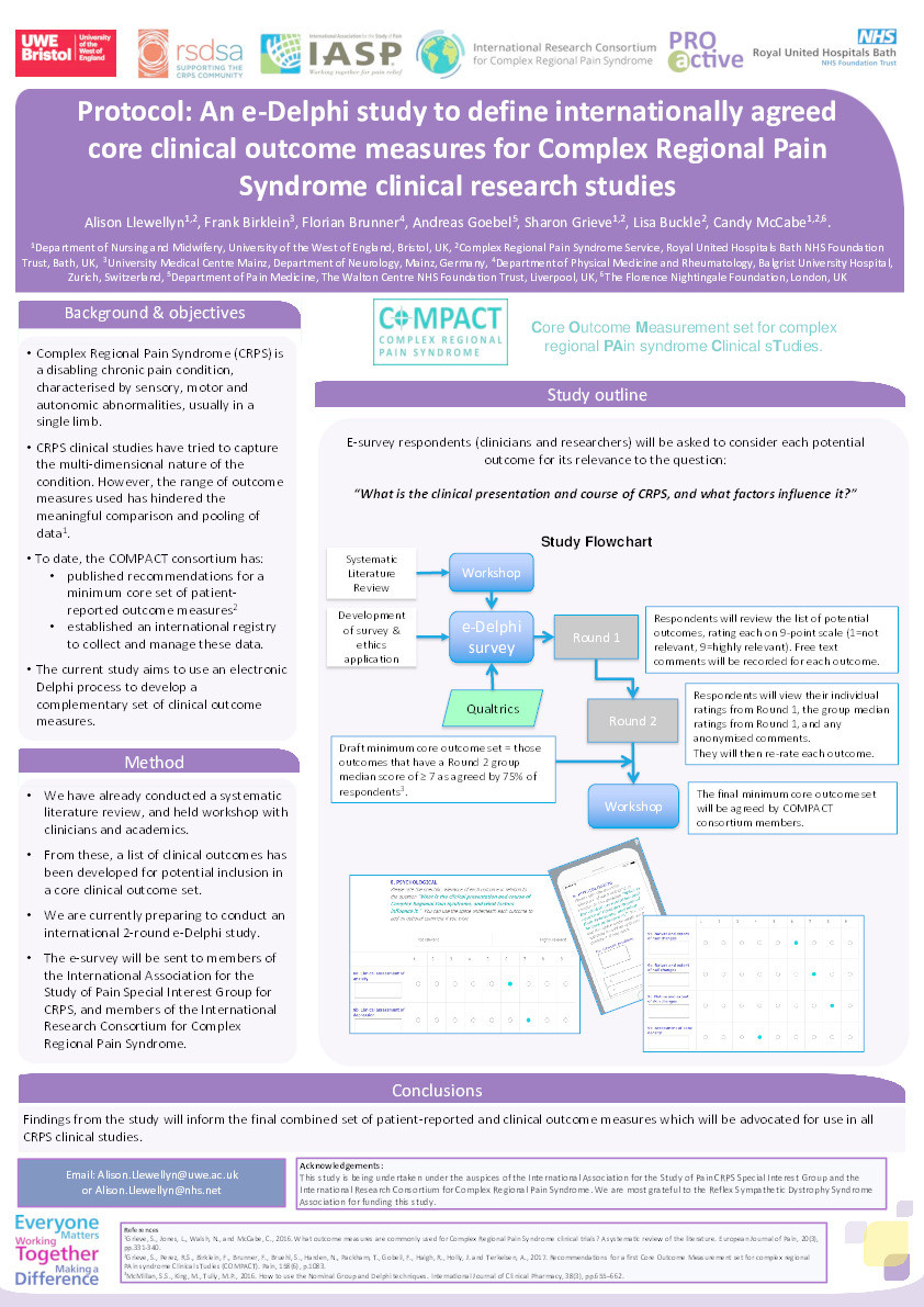 Protocol: An e-Delphi study to define internationally agreed core clinical outcome measures for Complex Regional Pain Syndrome clinical research studies Thumbnail