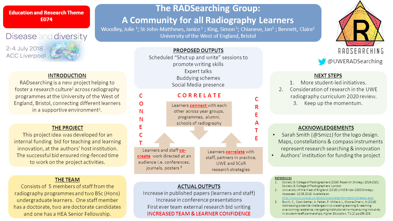 The RADSearching Group: A community for all radiography learners Thumbnail