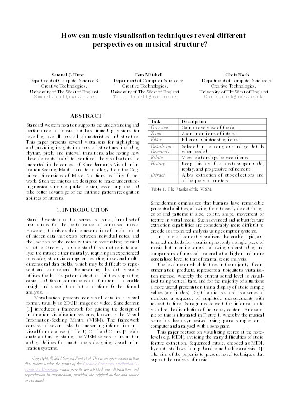 How can music visualisation techniques reveal different perspectives on musical structure? Thumbnail