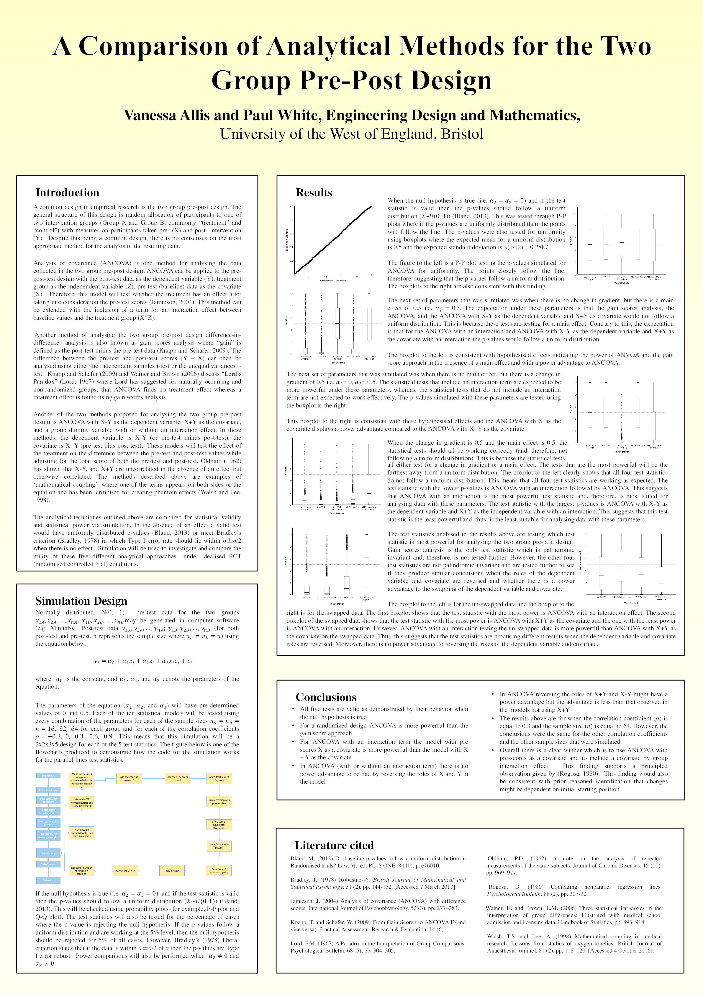 A comparison of analytical methods for the two group pre- post design Thumbnail