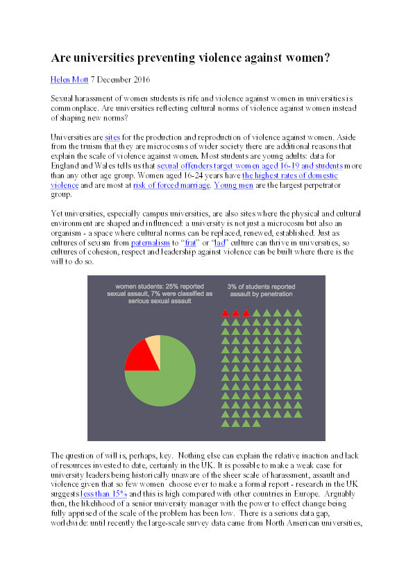 Are universities preventing violence against women? Thumbnail