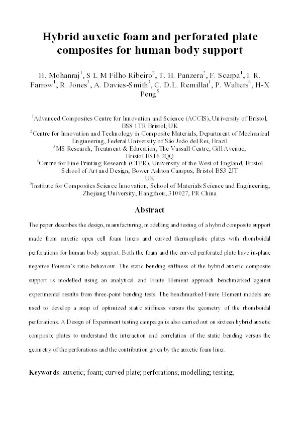 Hybrid auxetic foam and perforated plate composites for human body support Thumbnail