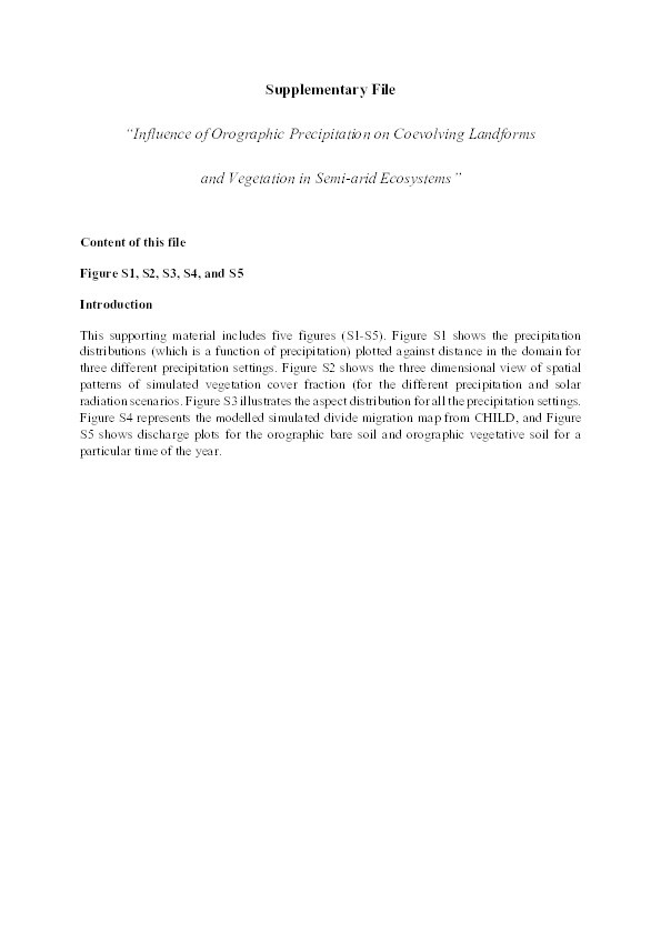 Influence of orographic precipitation on coevolving landforms and vegetation in semi-arid ecosystems Thumbnail