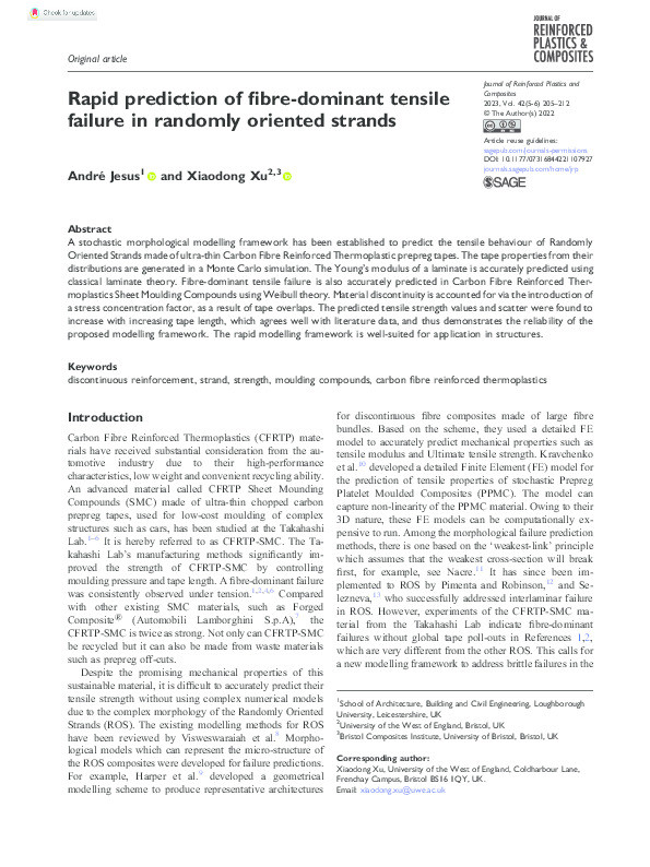 Rapid prediction of fibre-dominant tensile failure in randomly oriented strands Thumbnail