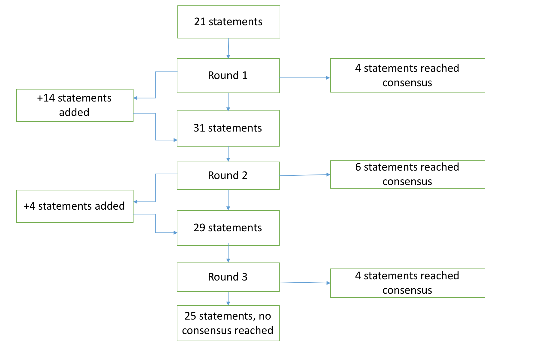 Figure 1.png