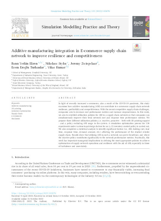 Additive manufacturing integration in E-commerce supply chain network to improve resilience and competitiveness Thumbnail