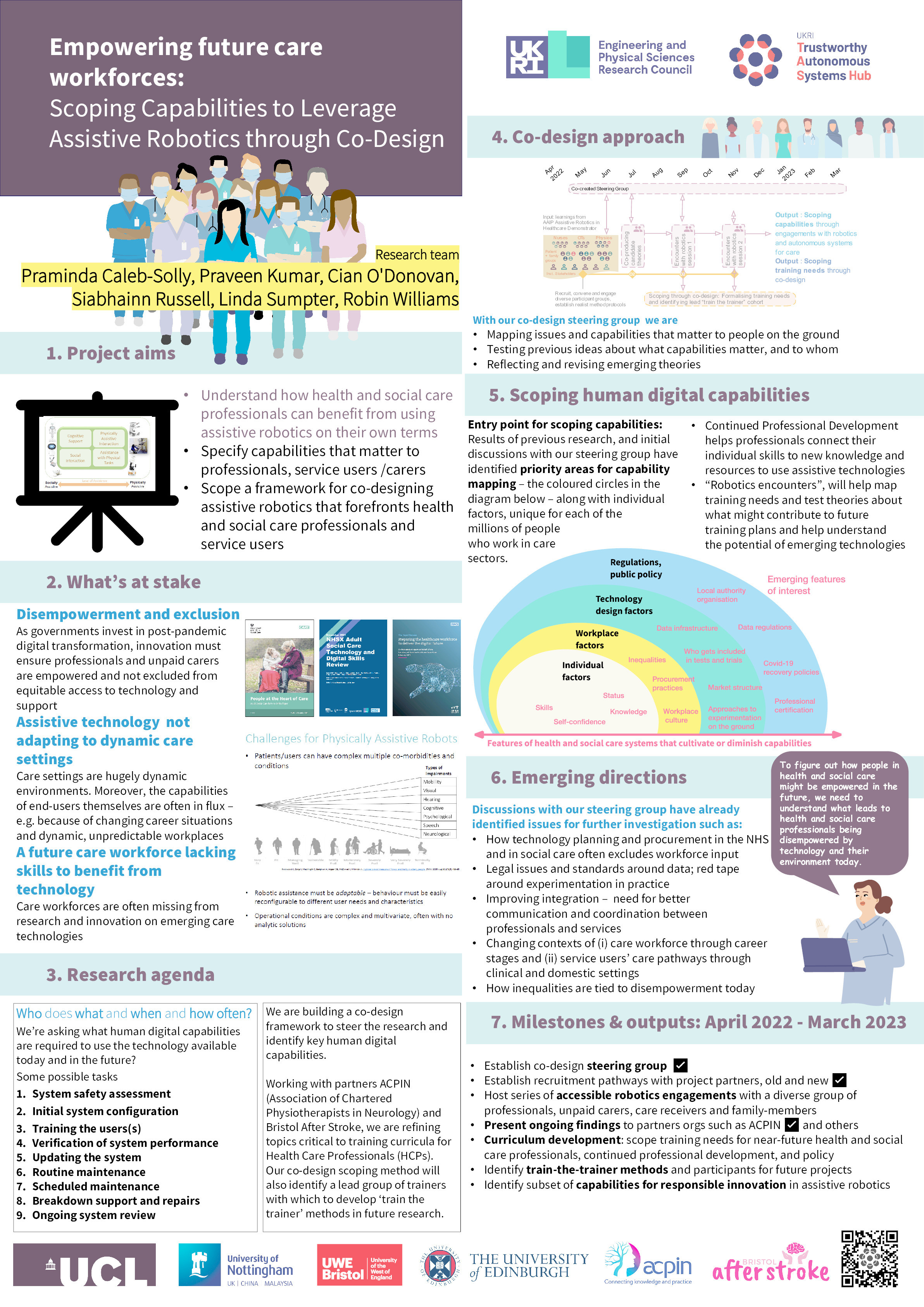 Empowering future care workforces: Scoping capabilities to leverage assistive robotics through co-design Thumbnail