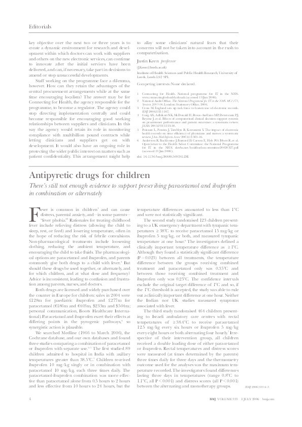 Antipyretic drugs for children Thumbnail
