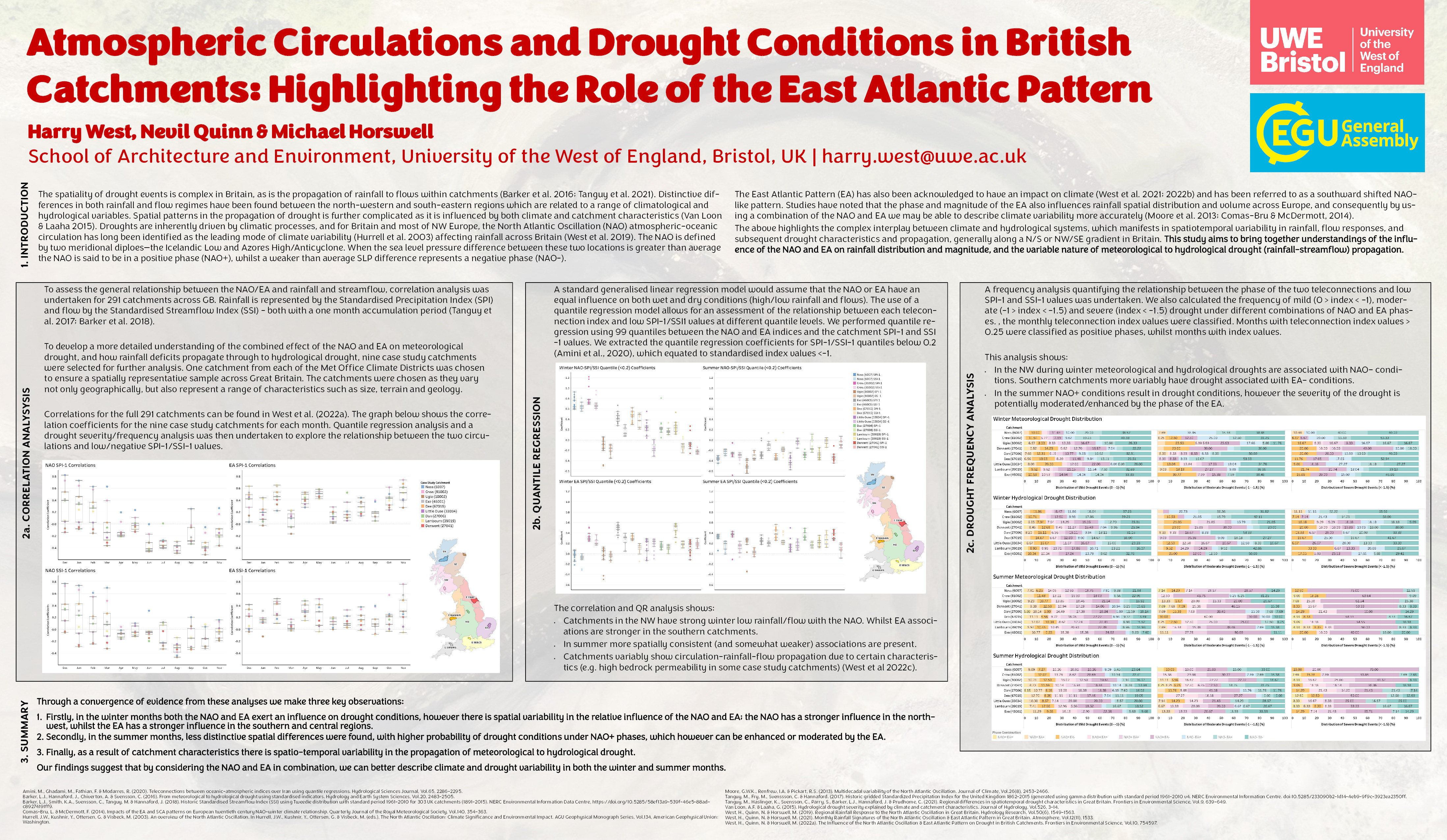 Atmospheric circulations and drought conditions in British catchments: Highlighting the role of the East Atlantic pattern Thumbnail