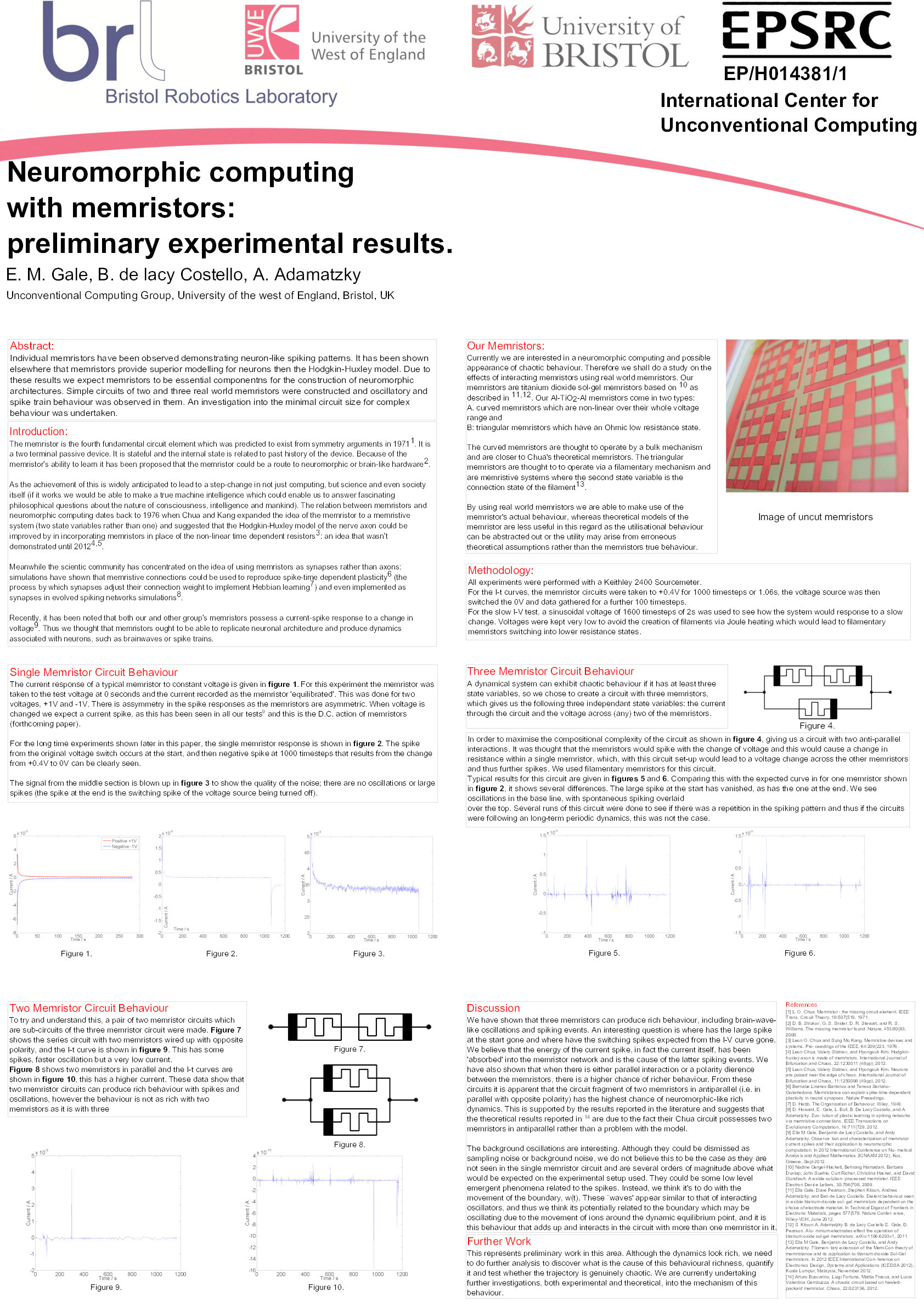 Neuromorphic computing with memristors: Preliminary experimental results Thumbnail