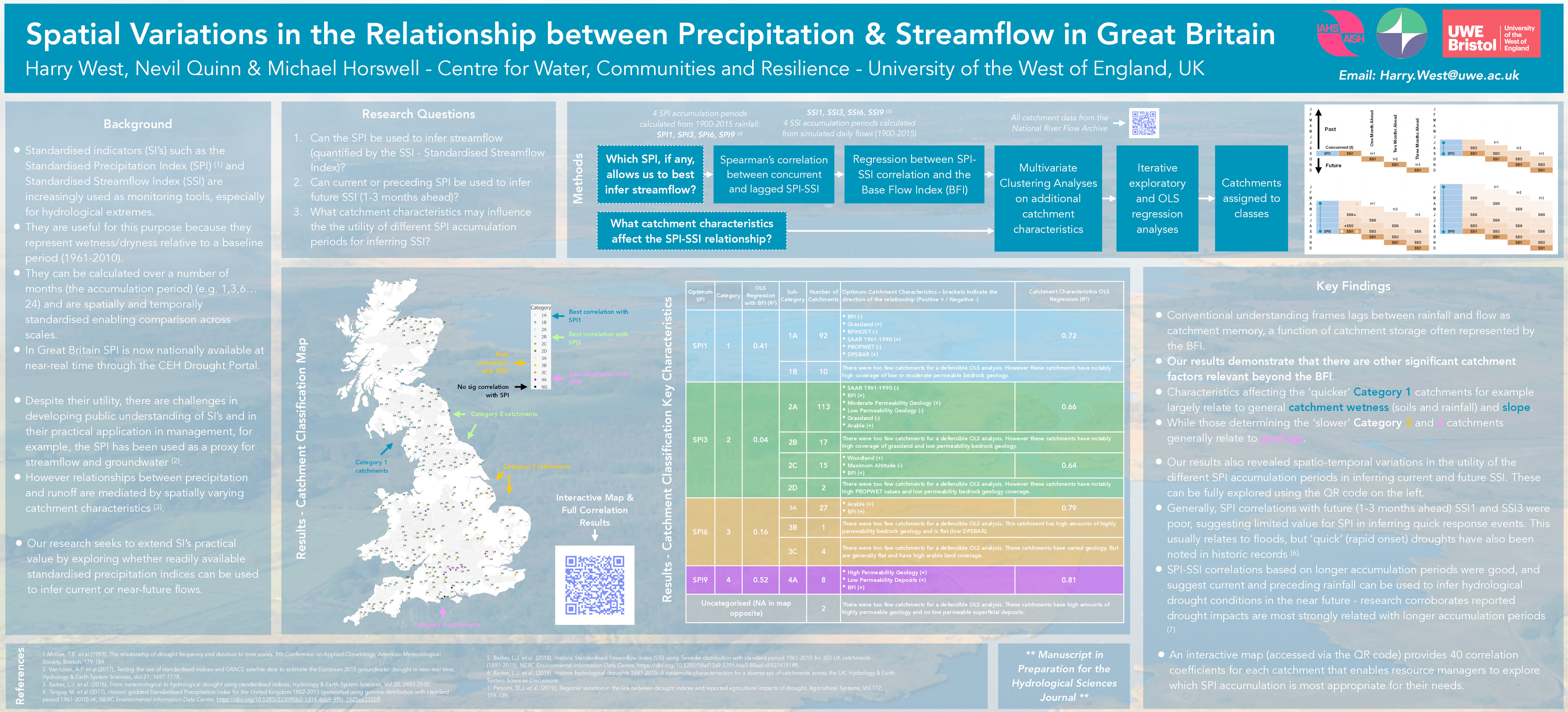 Spatial variations in the relationship between precipitation and streamflow in Great Britain Thumbnail