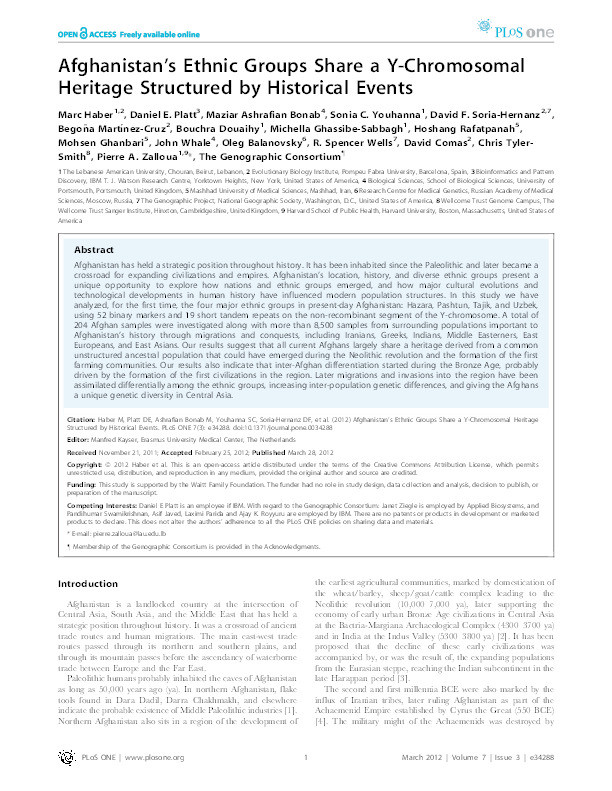 Afghanistan's ethnic groups share a y-chromosomal heritage structured by historical events Thumbnail