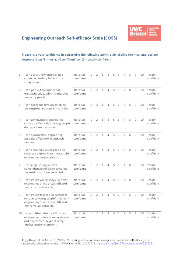 Validating a scale to measure engineers’ perceived self-efficacy for engineering education outreach Thumbnail