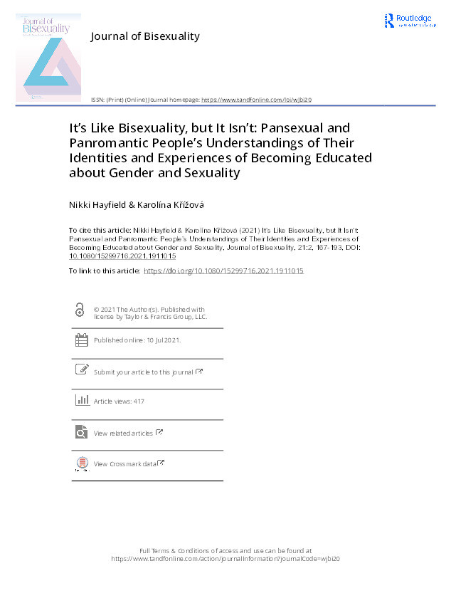 It’s like bisexuality, but it isn’t:  Pansexual and panromantic people’s understandings of their identities and experiences of becoming educated about gender and sexuality Thumbnail
