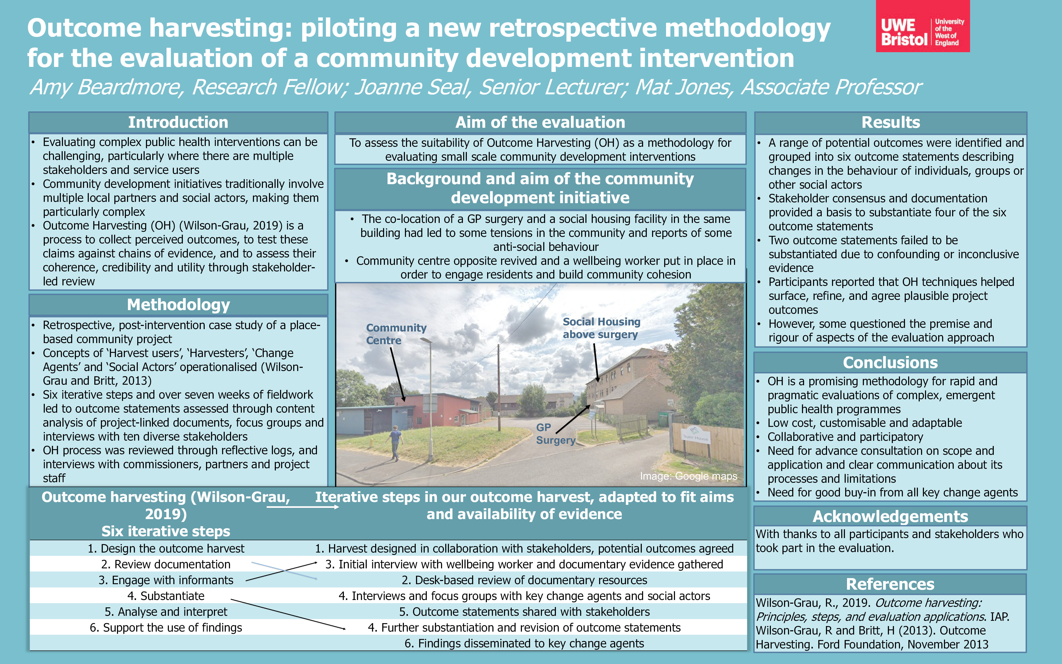 Outcome harvesting: Piloting a new retrospective methodology for the evaluation of a community development intervention Thumbnail