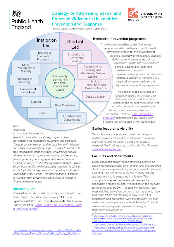 Strategy for addressing sexual and domestic violence in universities: Prevention and response Thumbnail