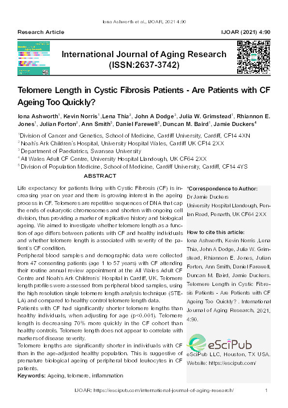 Telomere length in cystic fibrosis patients – Are patients with CF ageing too quickly? Thumbnail