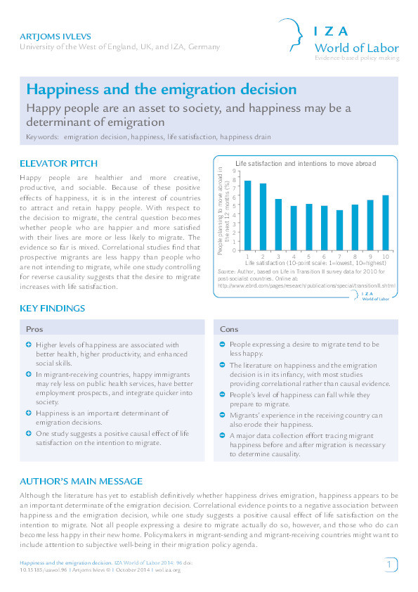 Happiness and the emigration decision Thumbnail