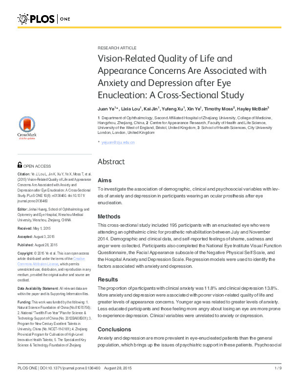 Vision-related quality of life and Appearance concerns are associated with anxiety and depression after eye enucleation: A cross-sectional study Thumbnail