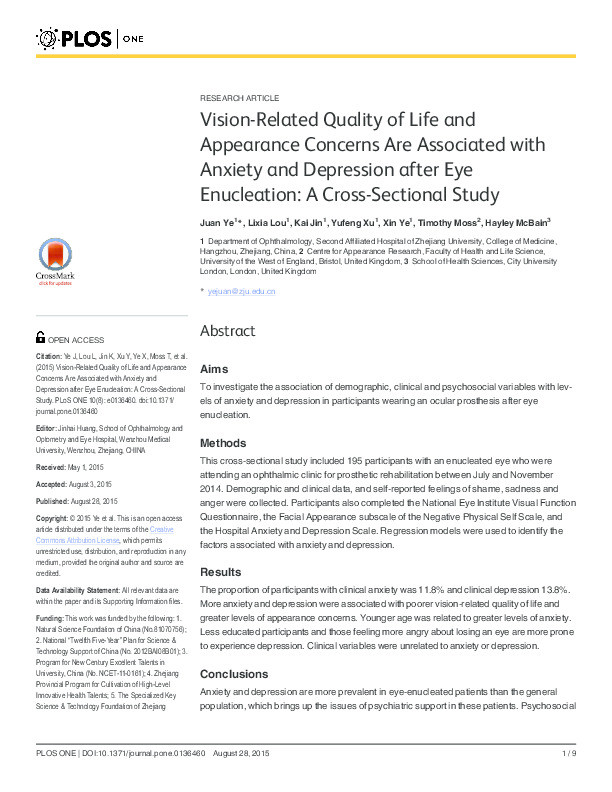 Vision-related quality of life and Appearance concerns are associated with anxiety and depression after eye enucleation: A cross-sectional study Thumbnail