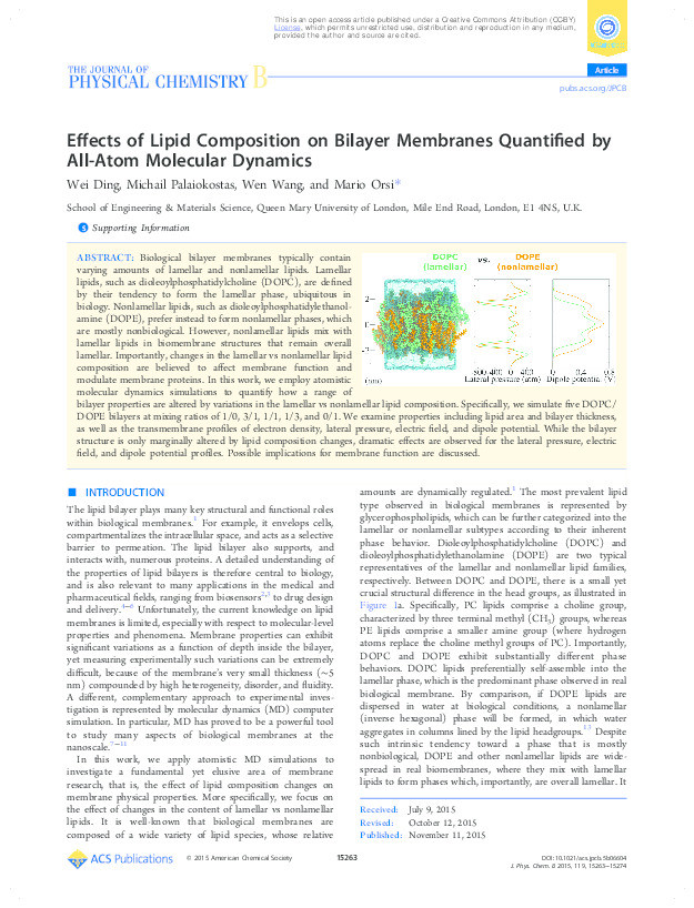Effects of Lipid Composition on Bilayer Membranes Quantified by All-Atom Molecular Dynamics Thumbnail