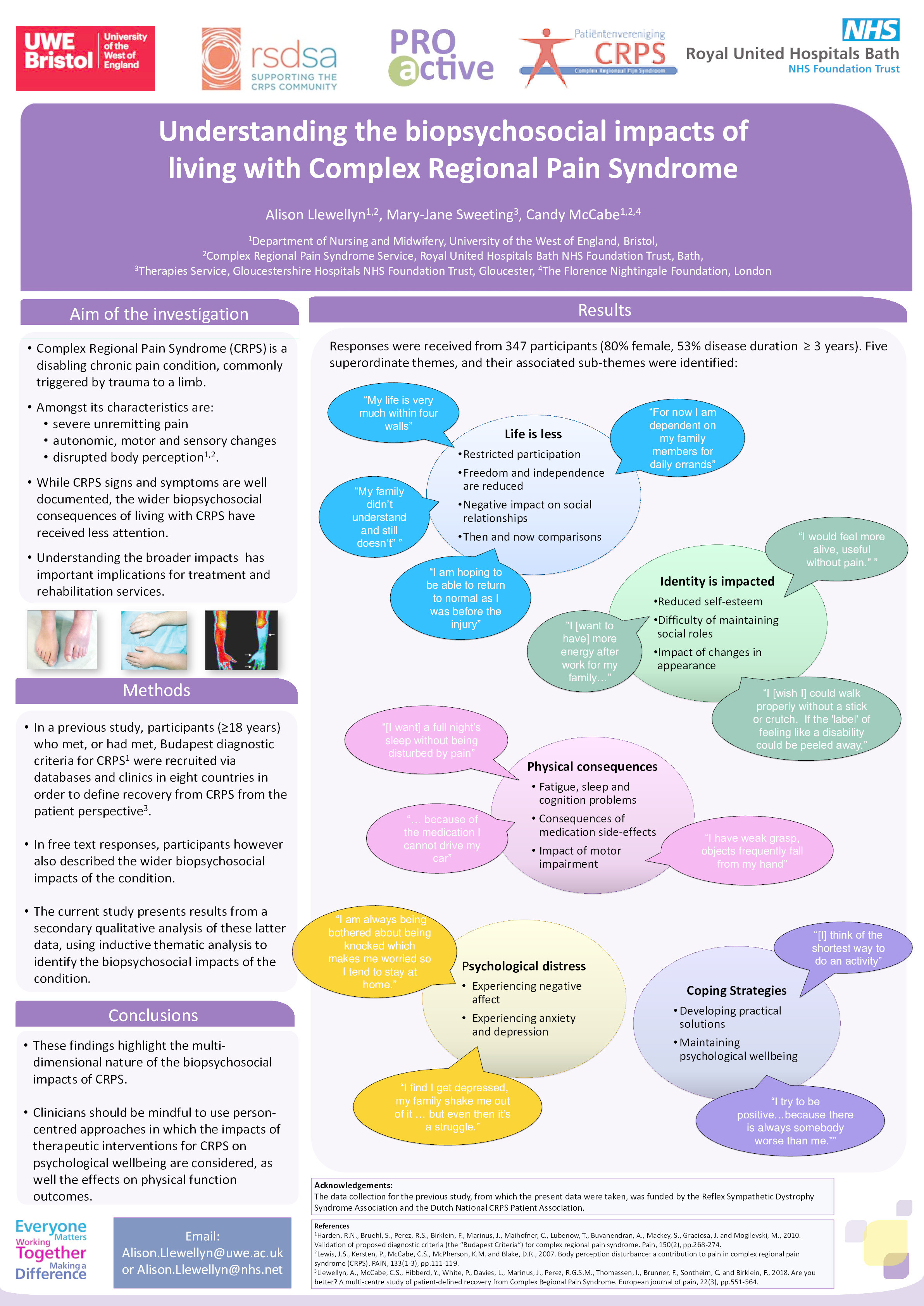 Understanding the biopsychosocial impacts of living with Complex Regional Pain Syndrome Thumbnail