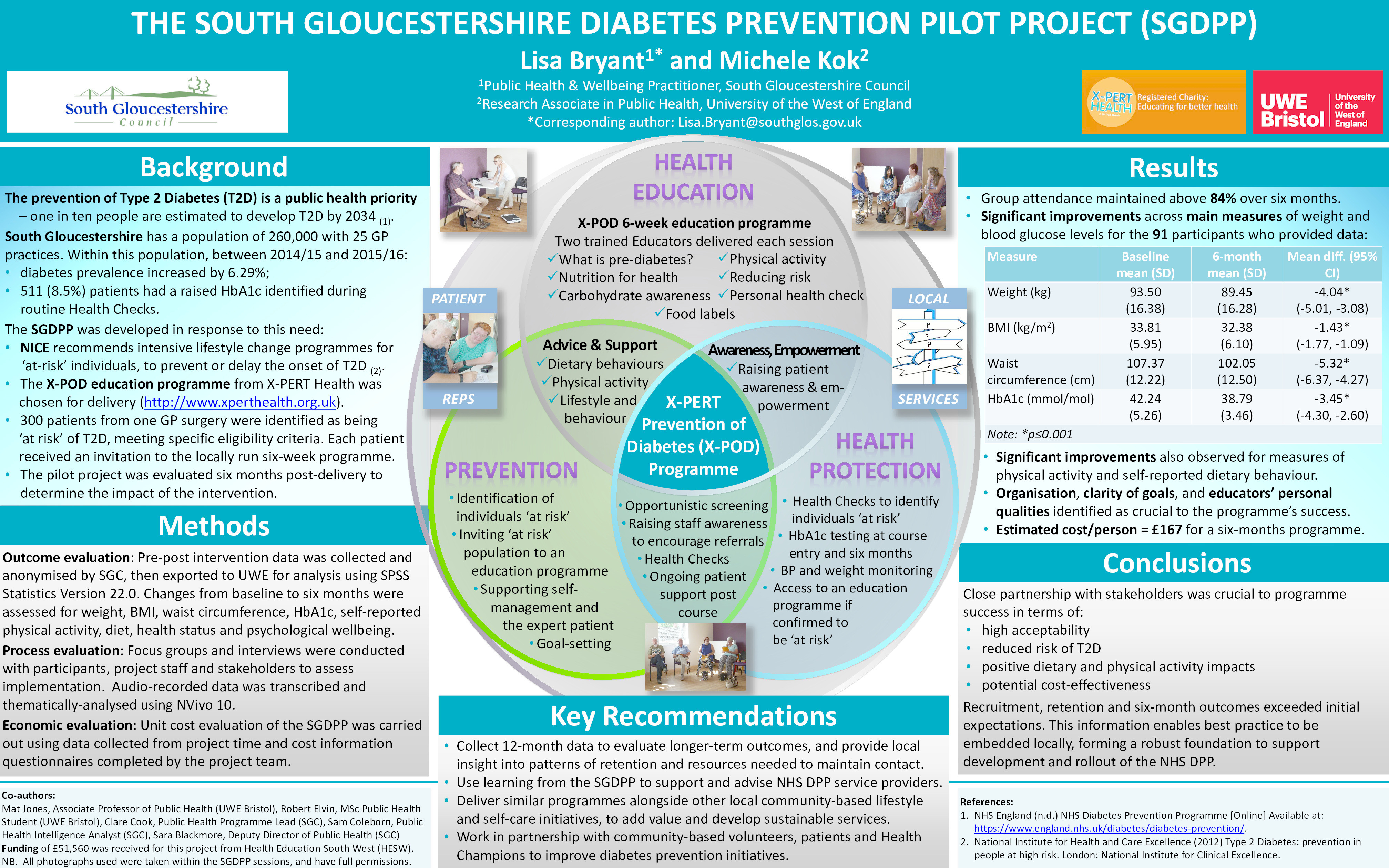 The South Gloucestershire Diabetes Prevention Pilot Project (SGDPP) Thumbnail