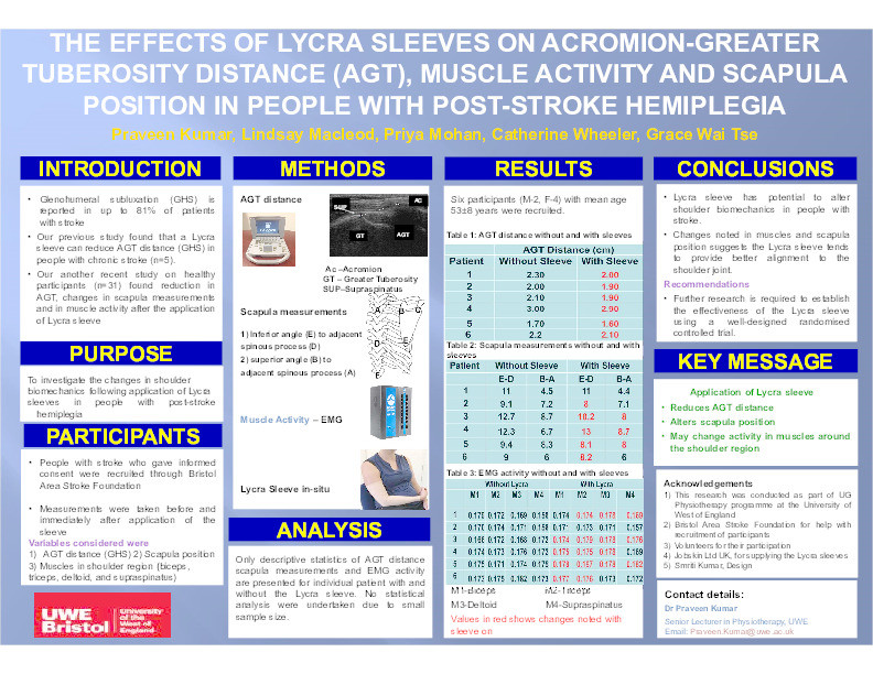 The effects of Lycra sleeves on acromion-greater tuberosity distance, muscle activity and scapula position in people with post-stroke hemiplegia Thumbnail