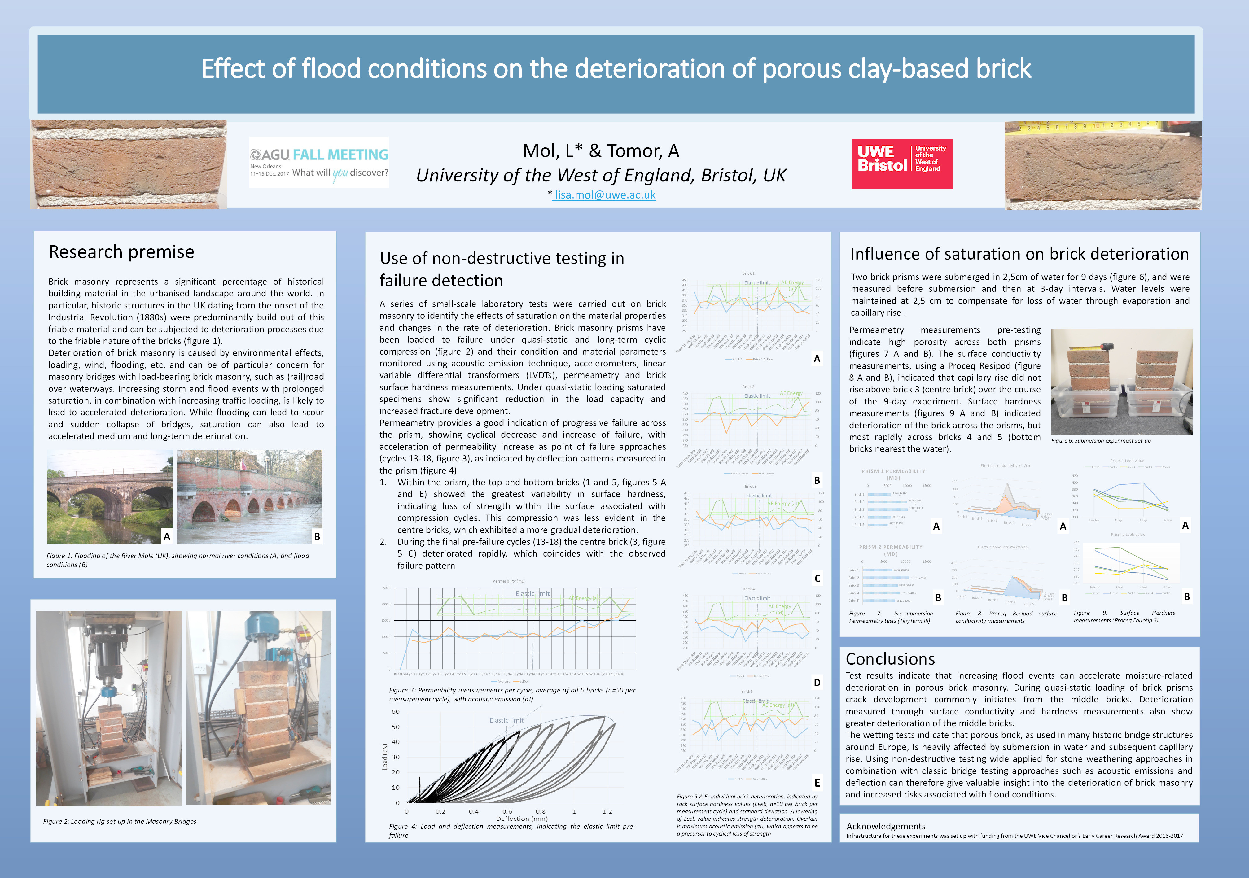 Effect of flood conditions on the deterioration of porous clay-based brick Thumbnail