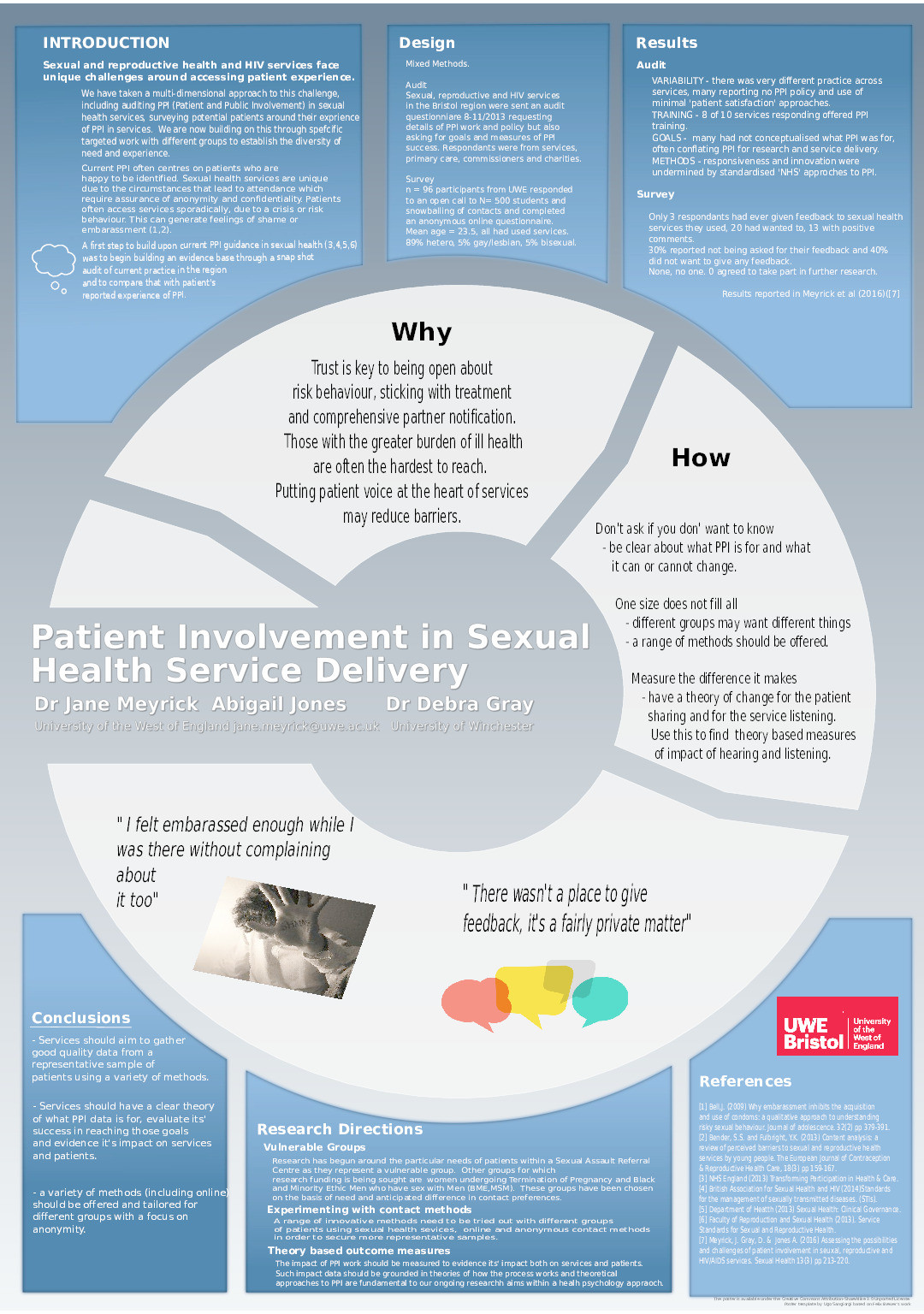 Patient involvement in sexual health service delivery Thumbnail