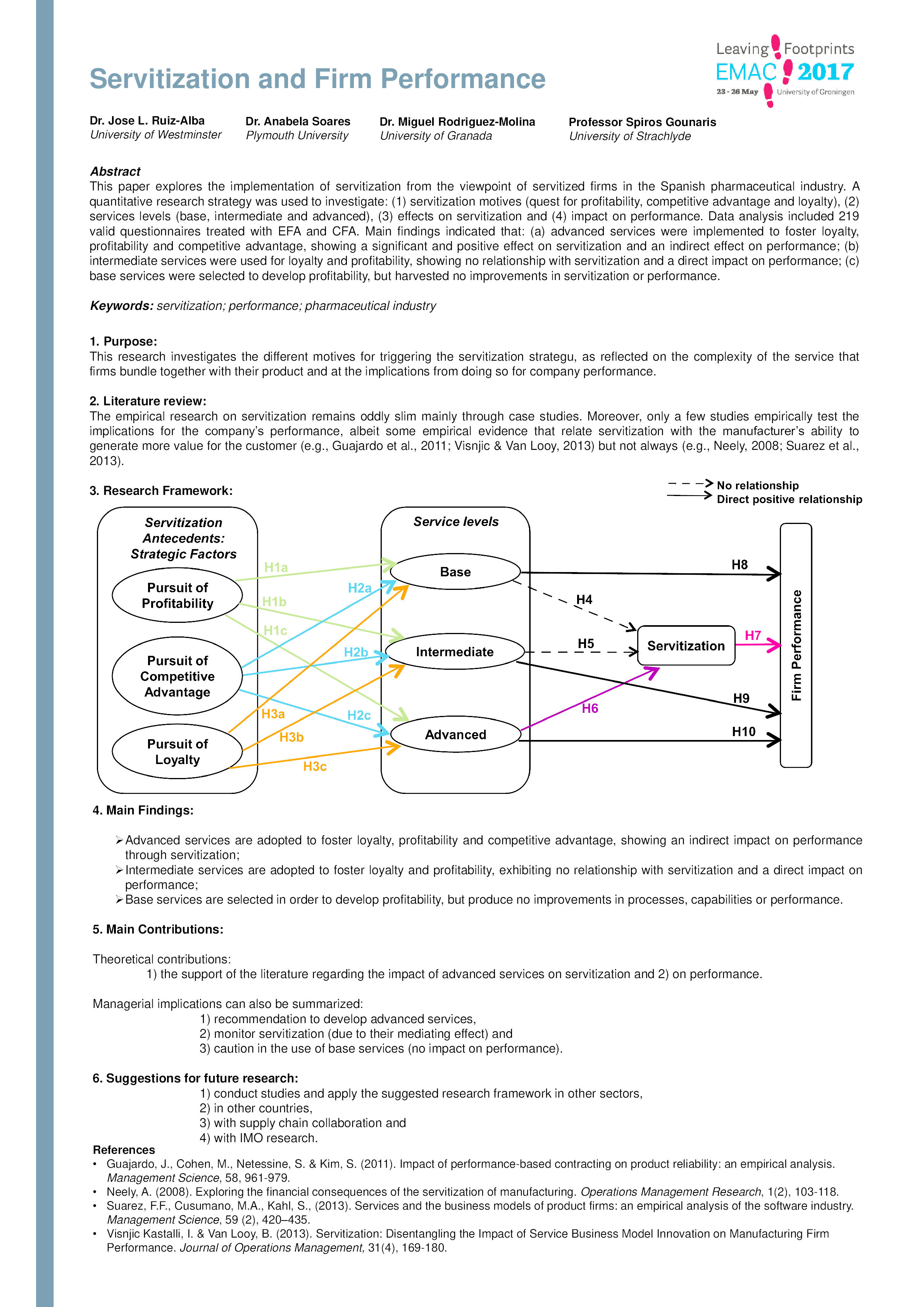 Servitization and firm performance Thumbnail