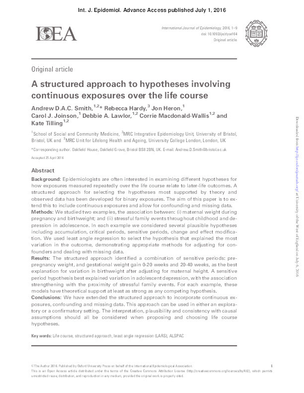 A structured approach to hypotheses involving continuous exposures over the life course Thumbnail