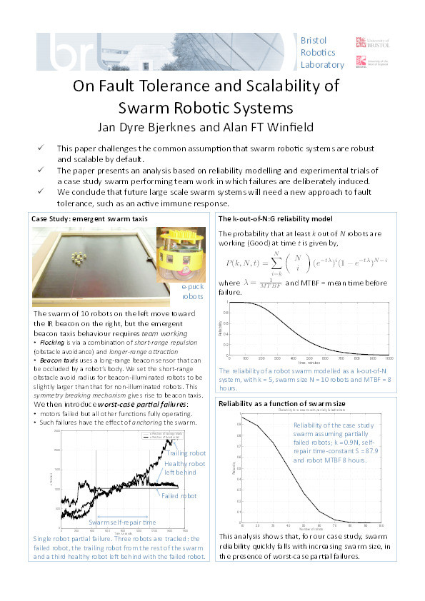 On fault tolerance and scalability of swarm robotic systems Thumbnail
