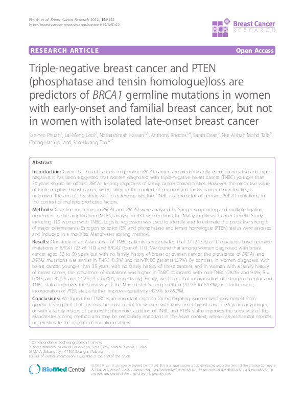 Triple-negative breast cancer and PTEN (phosphatase and tensin homologue)loss are predictors of BRCA1 germline mutations in women with early-onset and familial breast cancer, but not in women with isolated late-onset breast cancer Thumbnail