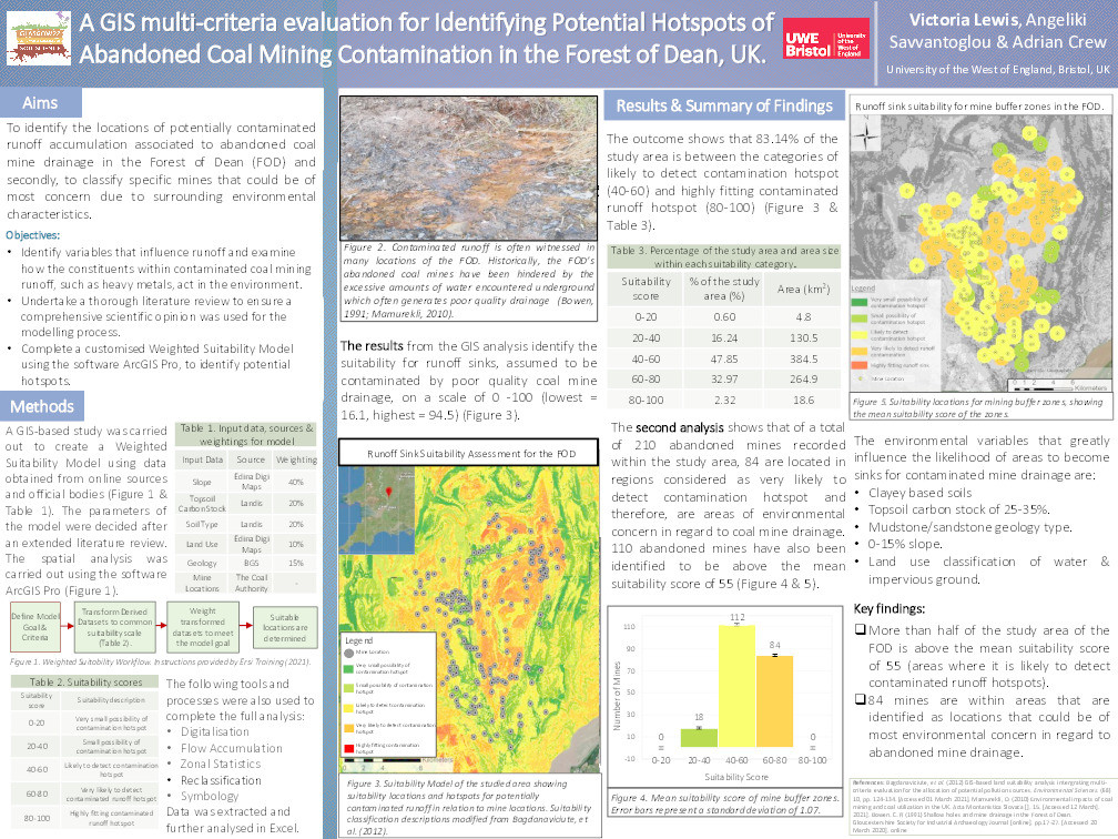 A GIS multi criteria evaluation for identifying potential hotspots of abandoned coal mining contamination in the Forest of Dean, UK Thumbnail